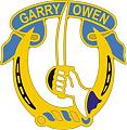 Garryowen's Avatar